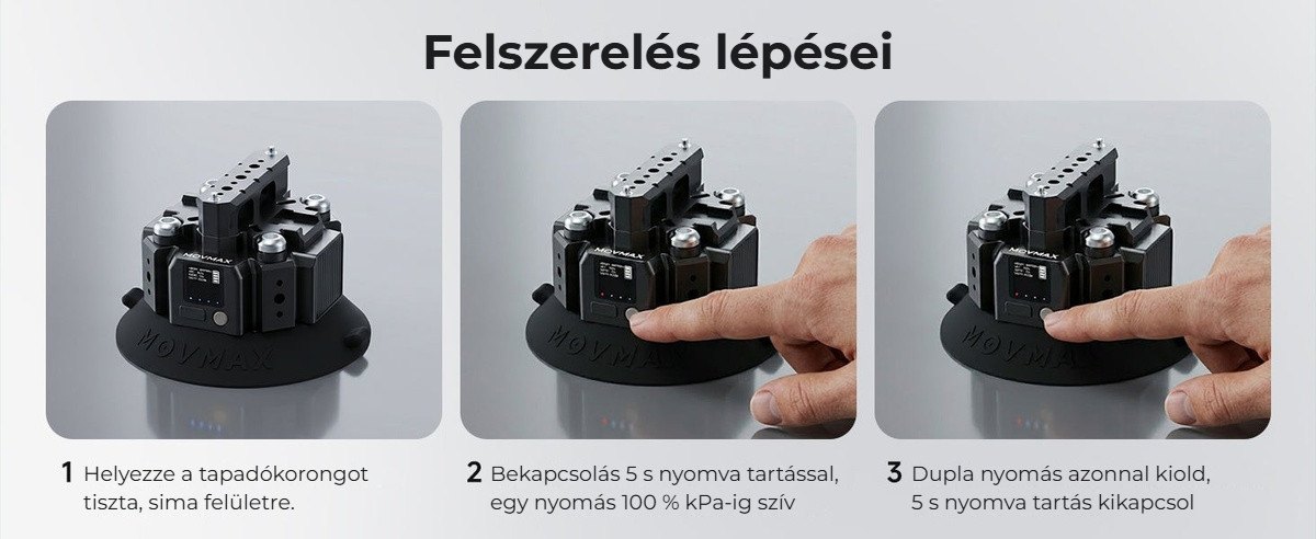 Felszerelés három lépésben