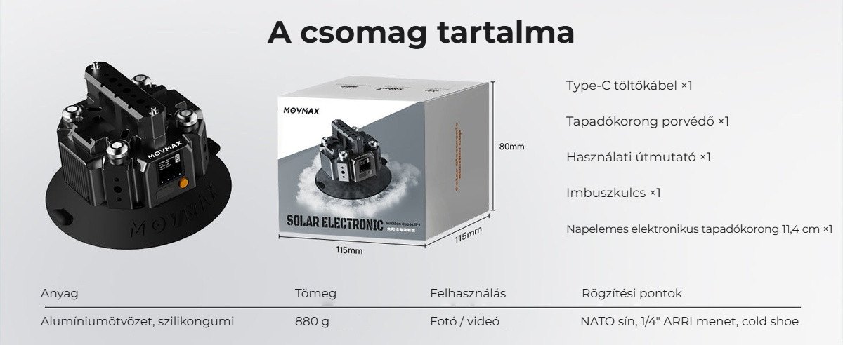 A csomag tartalma és adatok