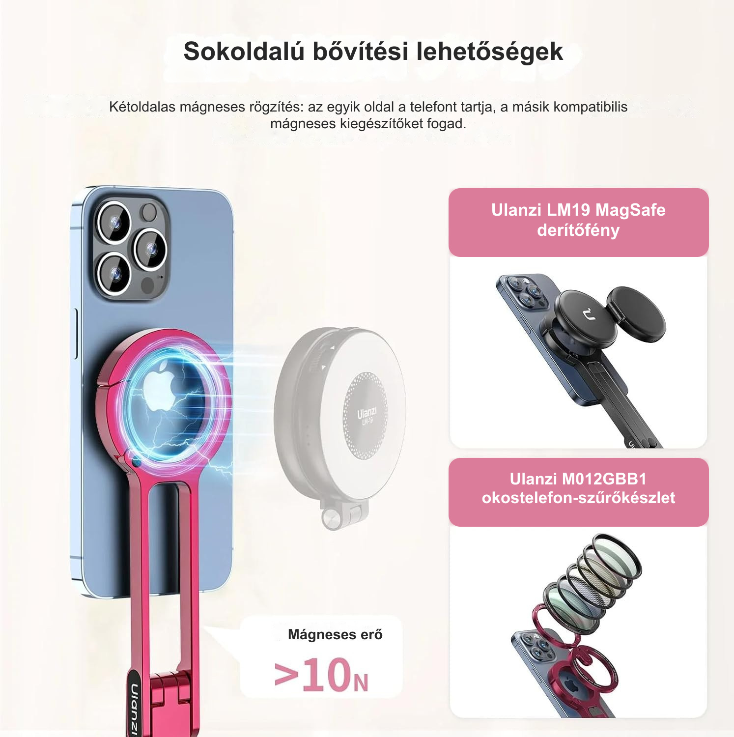 Sokoldalú bővítési lehetőségek