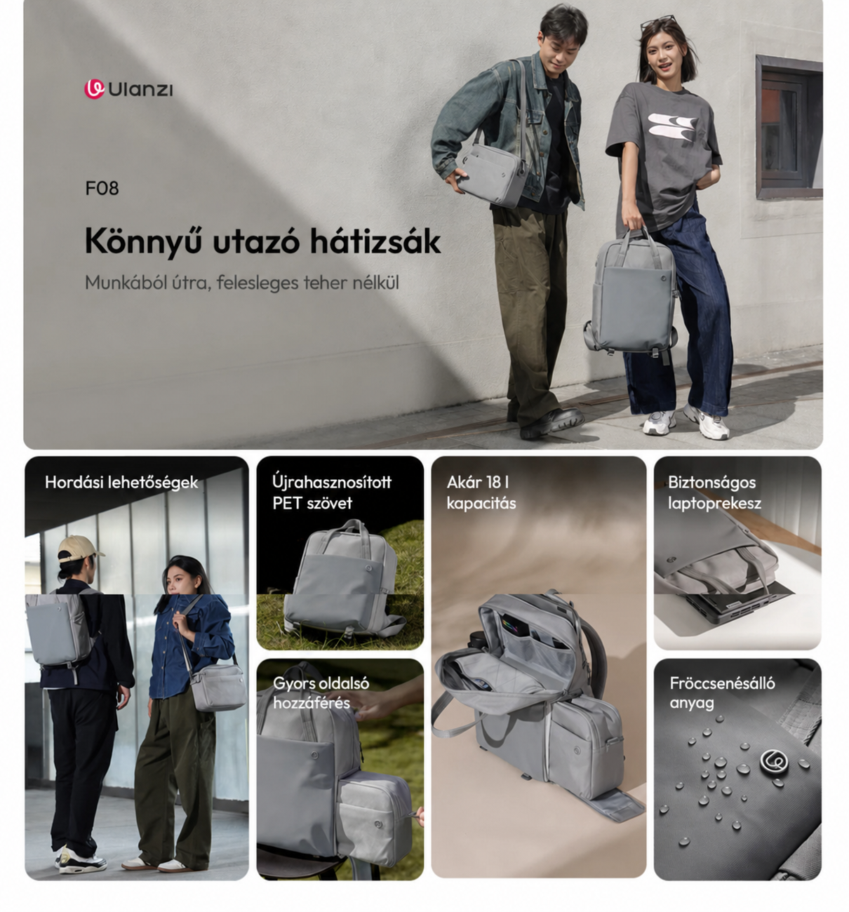 Funkce a možnosti nošení batohu Ulanzi F08
