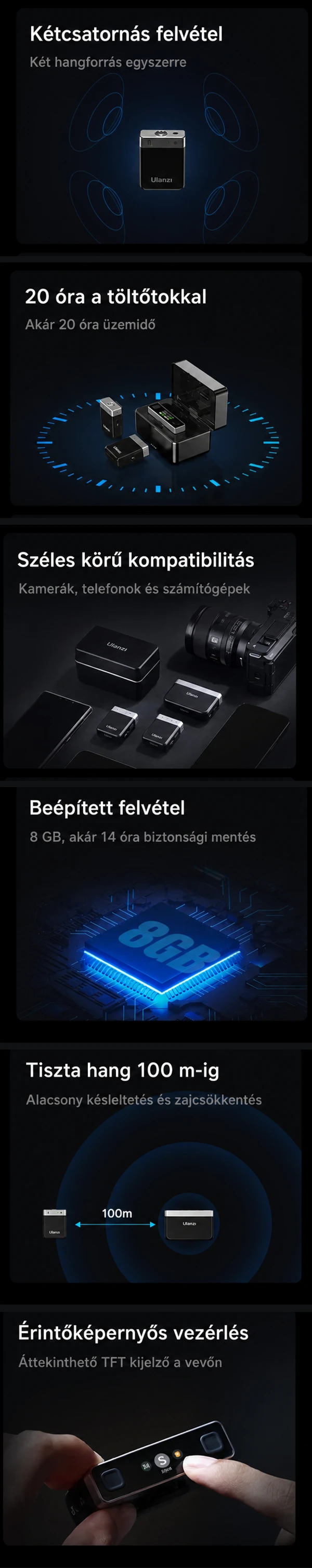 Az Ulanzi U‑Mic AM18 funkcióinak fordított infografikája