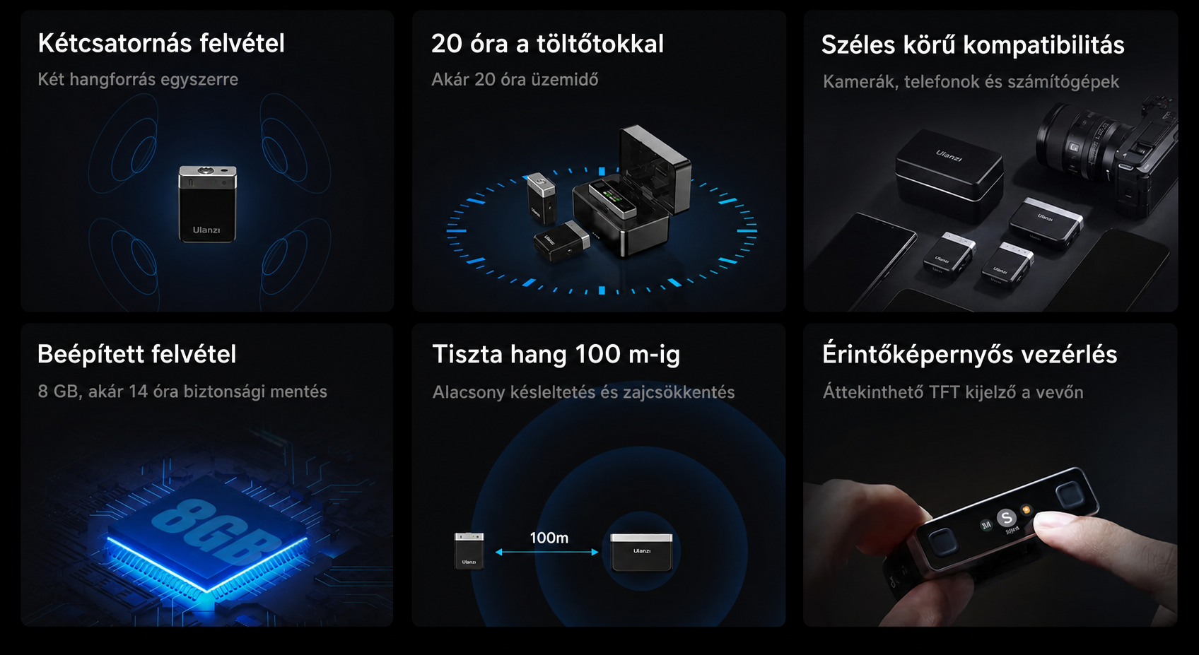 Az Ulanzi U‑Mic AM18 funkcióinak fordított infografikája
