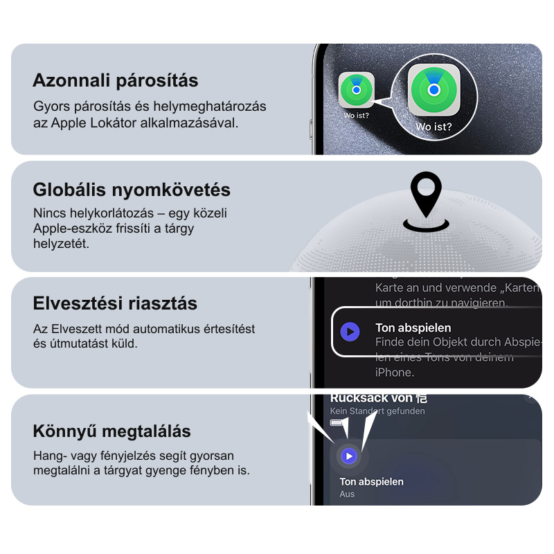 Globális nyomkövetés