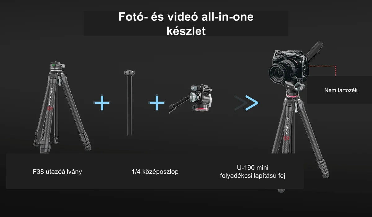 Fotó- és videó all-in-one készlet