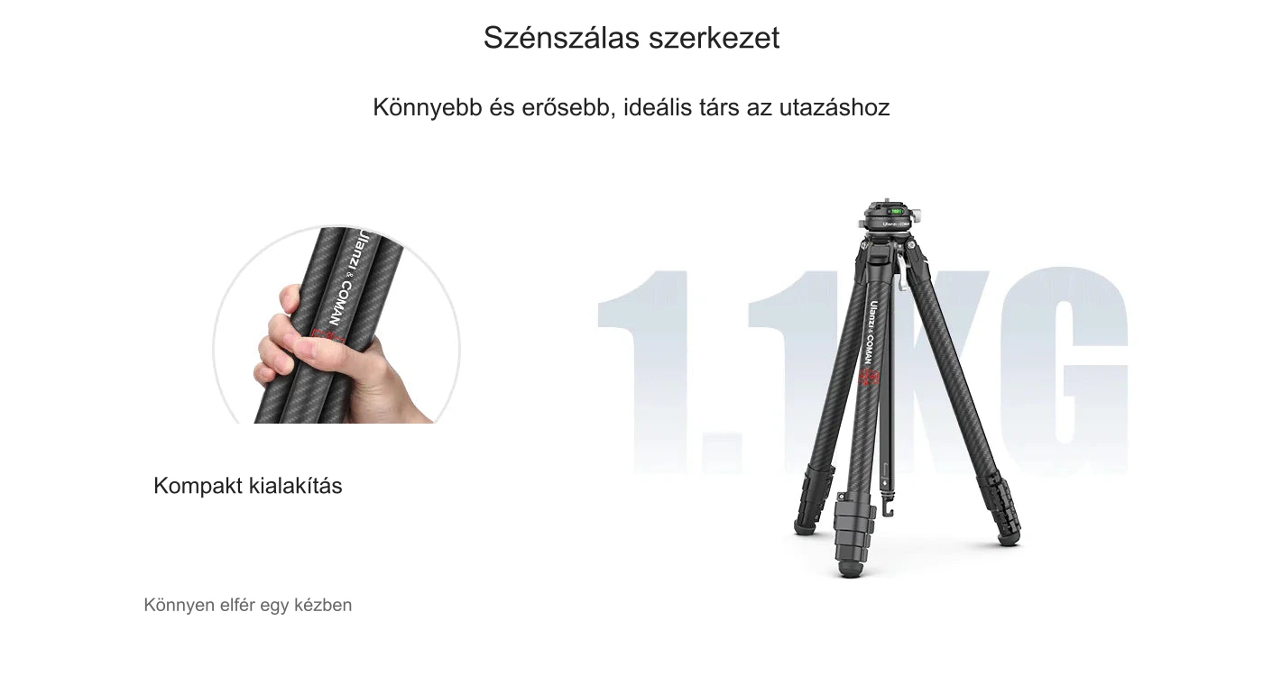 Szénszálas szerkezet – Kompakt kialakítás