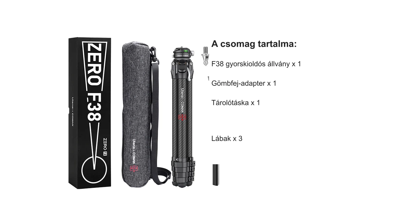 A csomag tartalma: