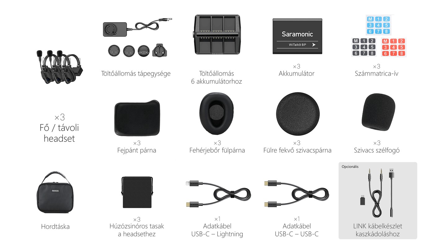 Saramonic WiTalk9 SE 3S