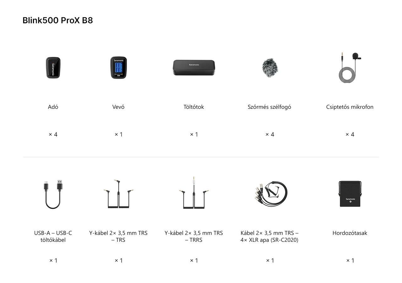 Saramonic Blink500 ProX B8
