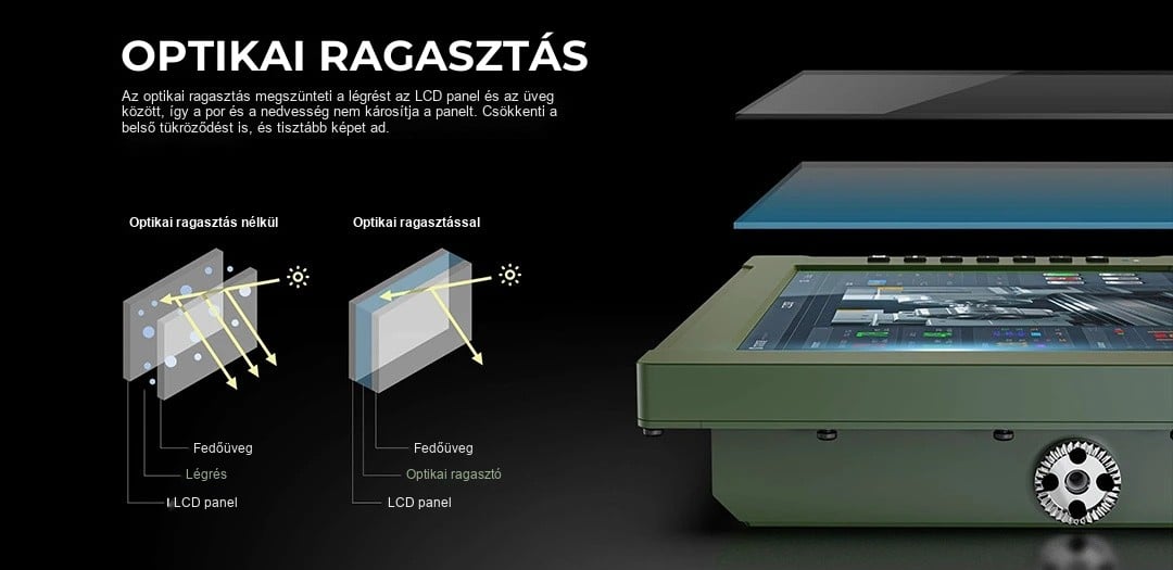 Lilliput NV104 – infografika 1