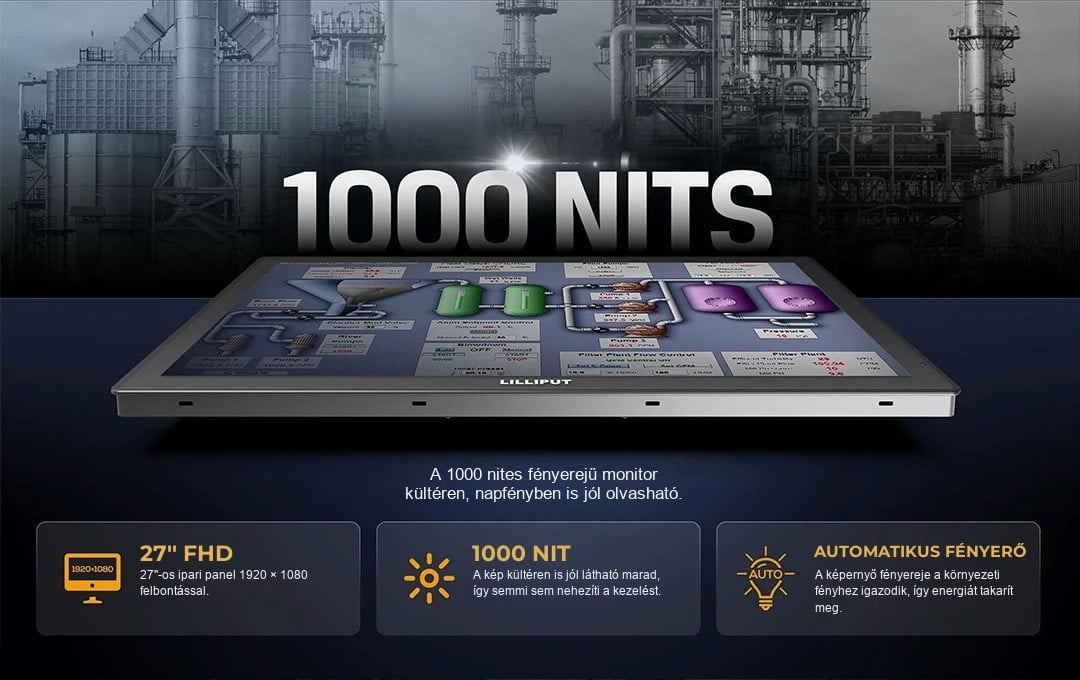 Lilliput TK2700/T – infografika 1