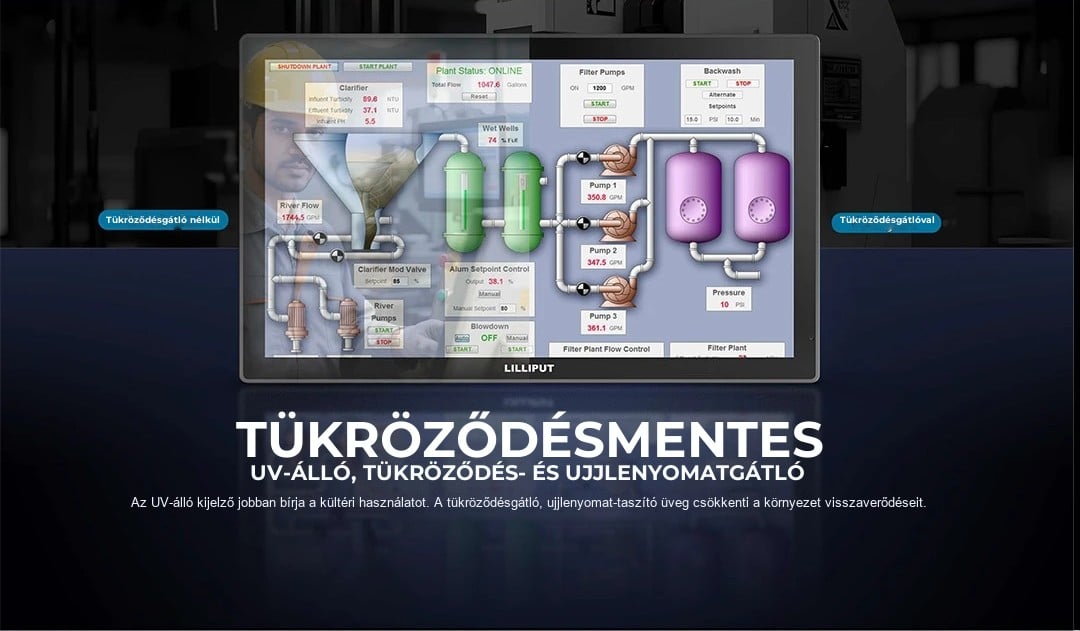 Lilliput TK2700/T – infografika 2