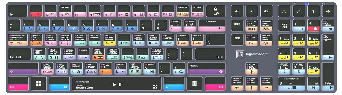 PreSonus Studio One gyorsbillentyű-kiosztás