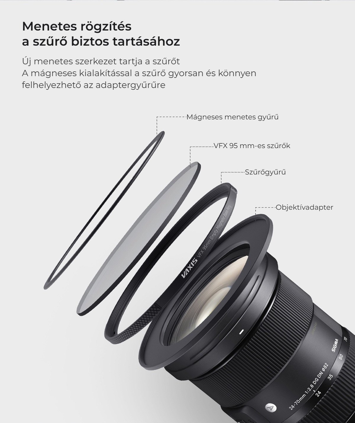 Menetes rögzítés