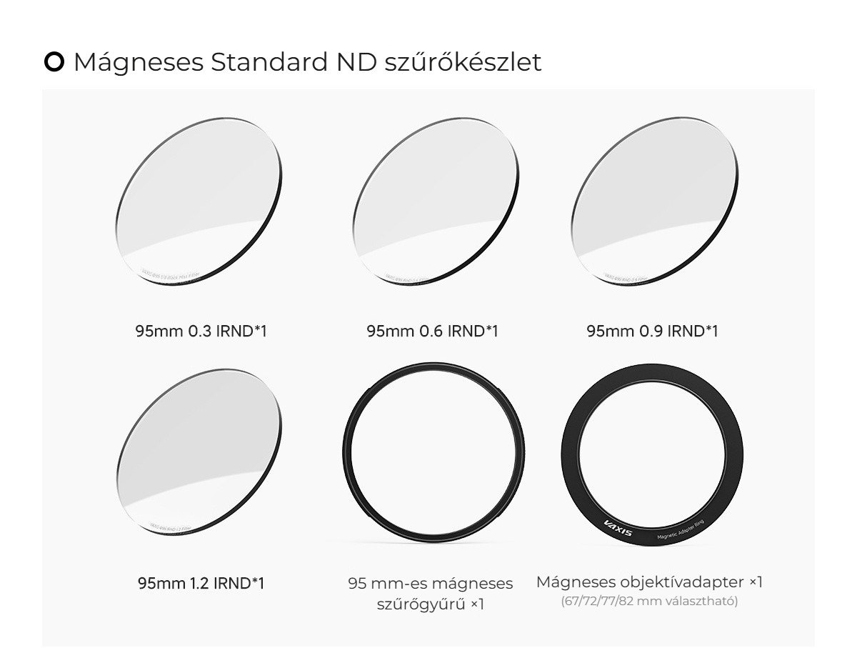 Standard ND készlet
