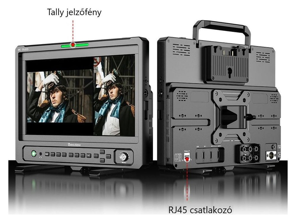 Desview OL14 – Tally jelzőfény