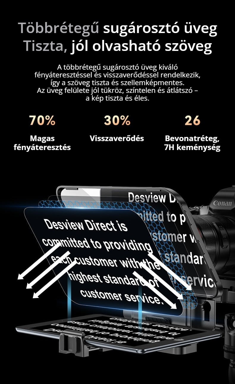70/30 arányú sugárosztó üveg