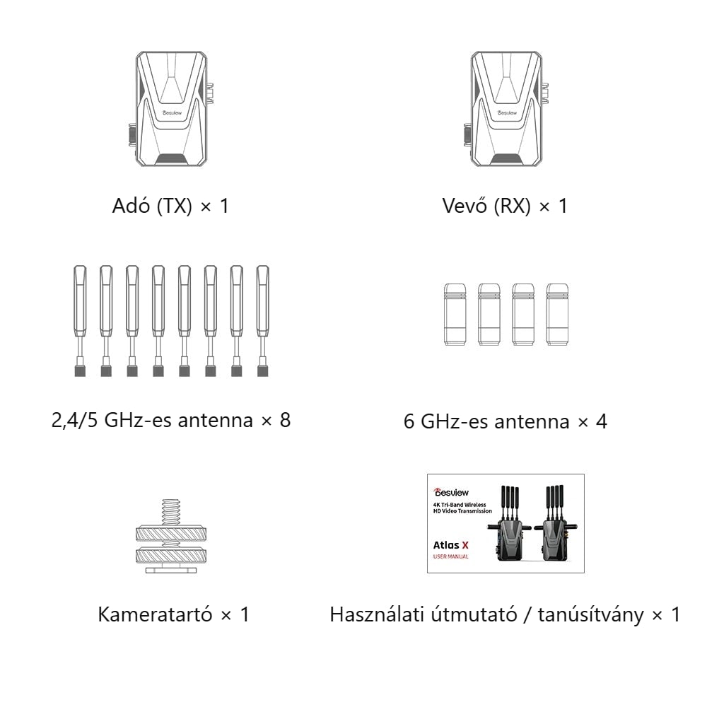 Adó (TX) – 1 db, Vevő (RX) – 1 db, 2,4/5 GHz-es antenna – 8 db, 6 GHz-es antenna – 4 db, Kameratartó – 1 db, Használati útmutató / tanúsítvány – 1 db