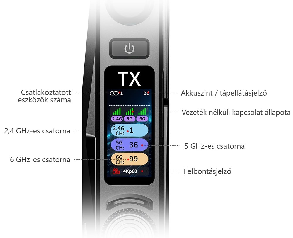 1,05 hüvelykes színes LCD kijelző