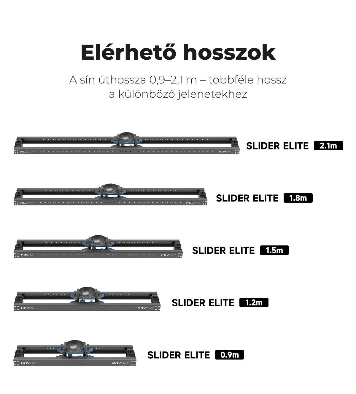 Öt hossz