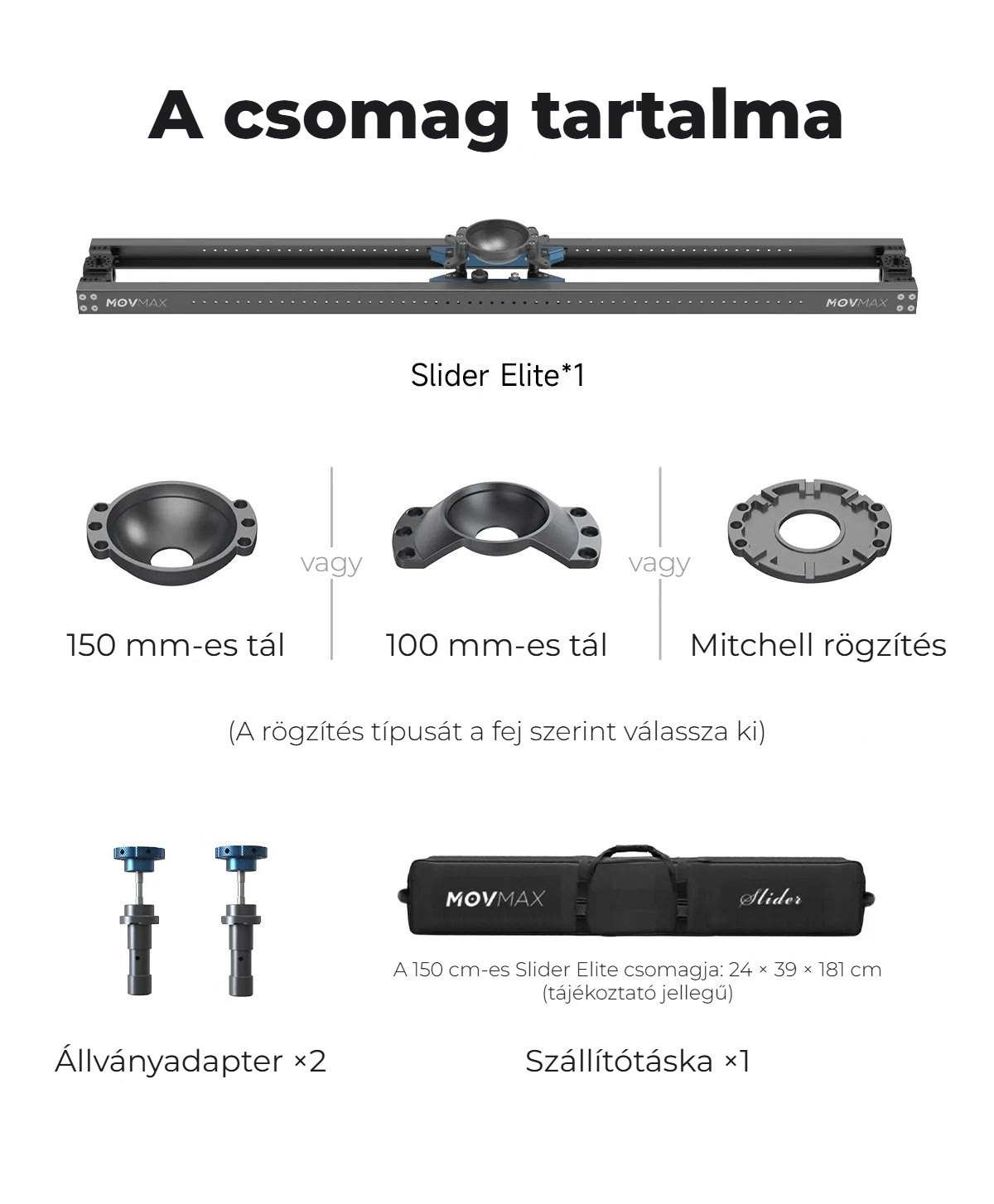 A csomag tartalma