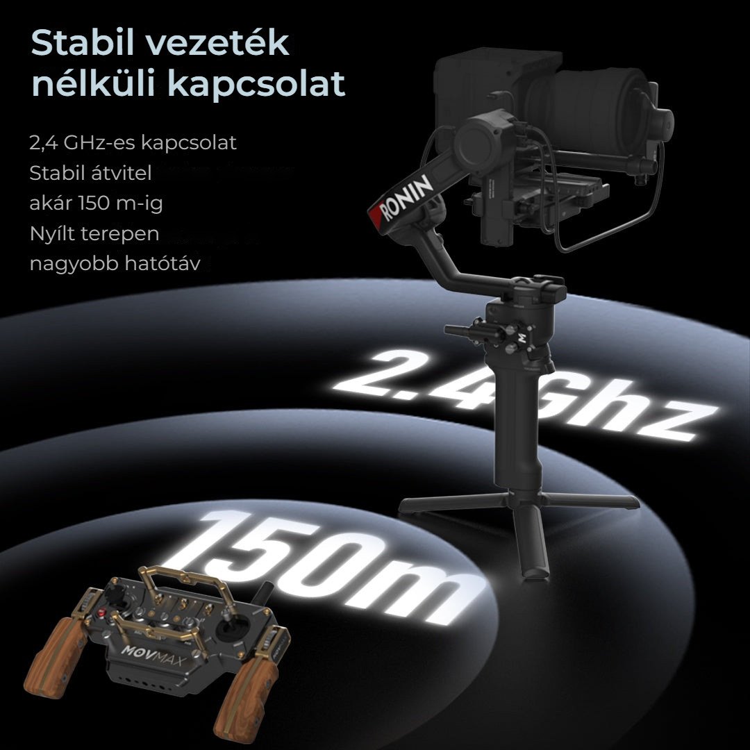 Stabil vezeték nélküli kapcsolat