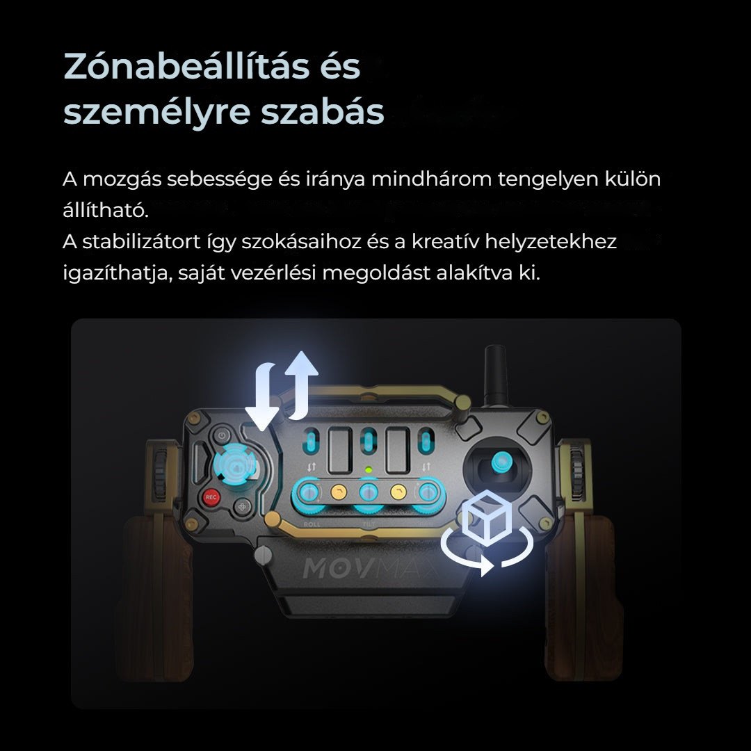 Zónabeállítás és személyre szabás