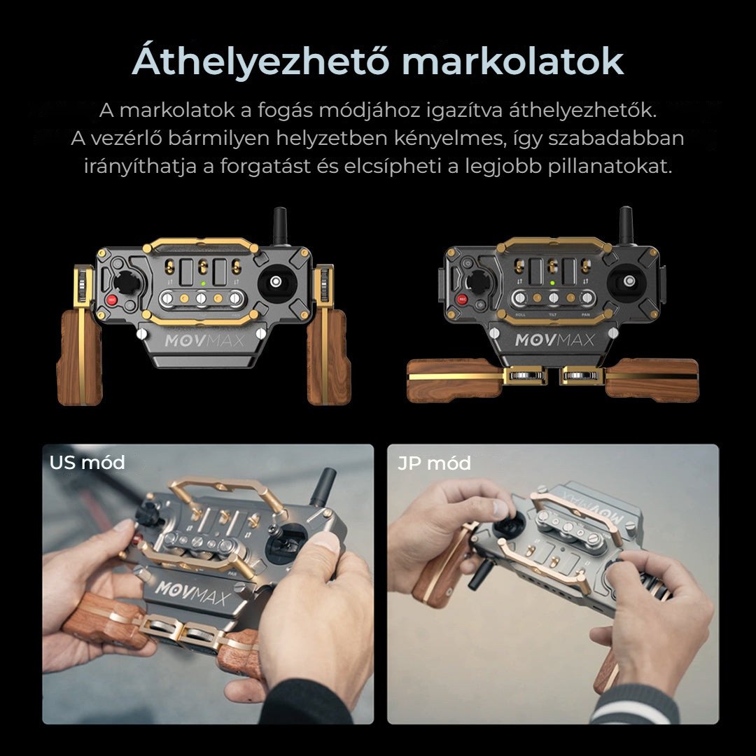 Áthelyezhető markolatok