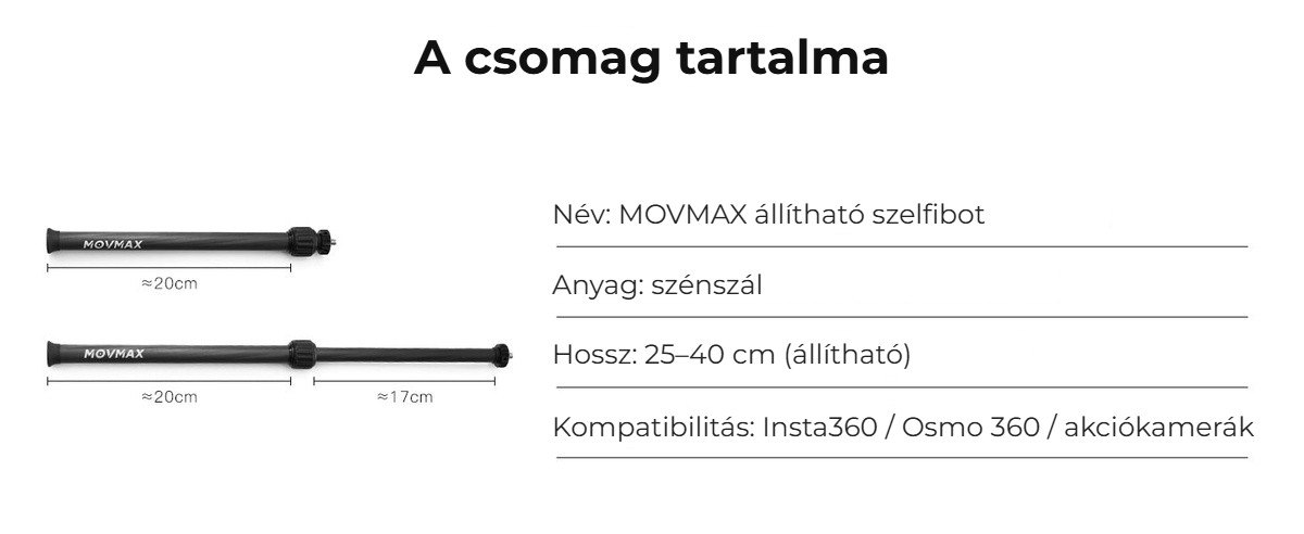 A csomag tartalma