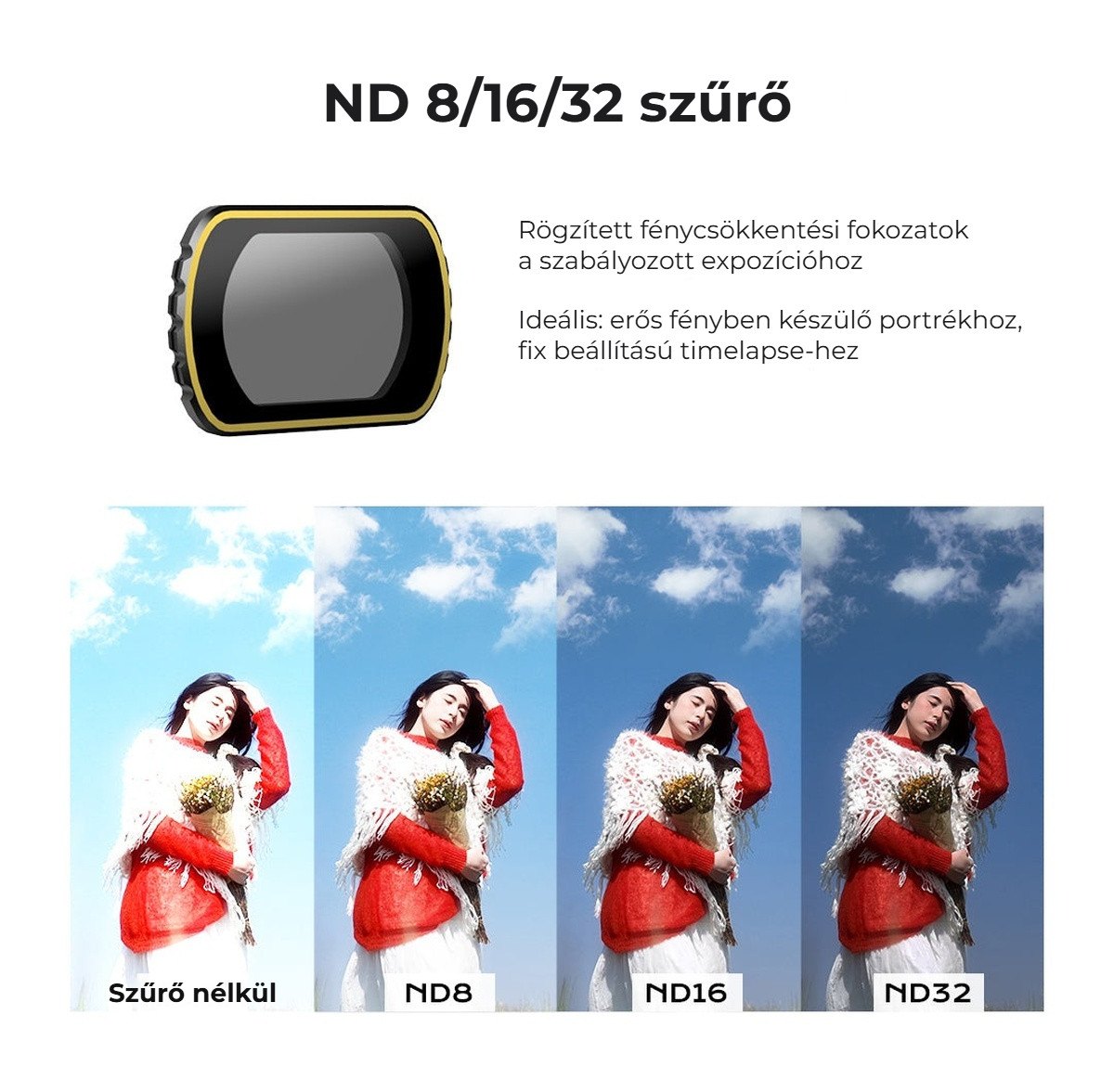 ND 8/16/32