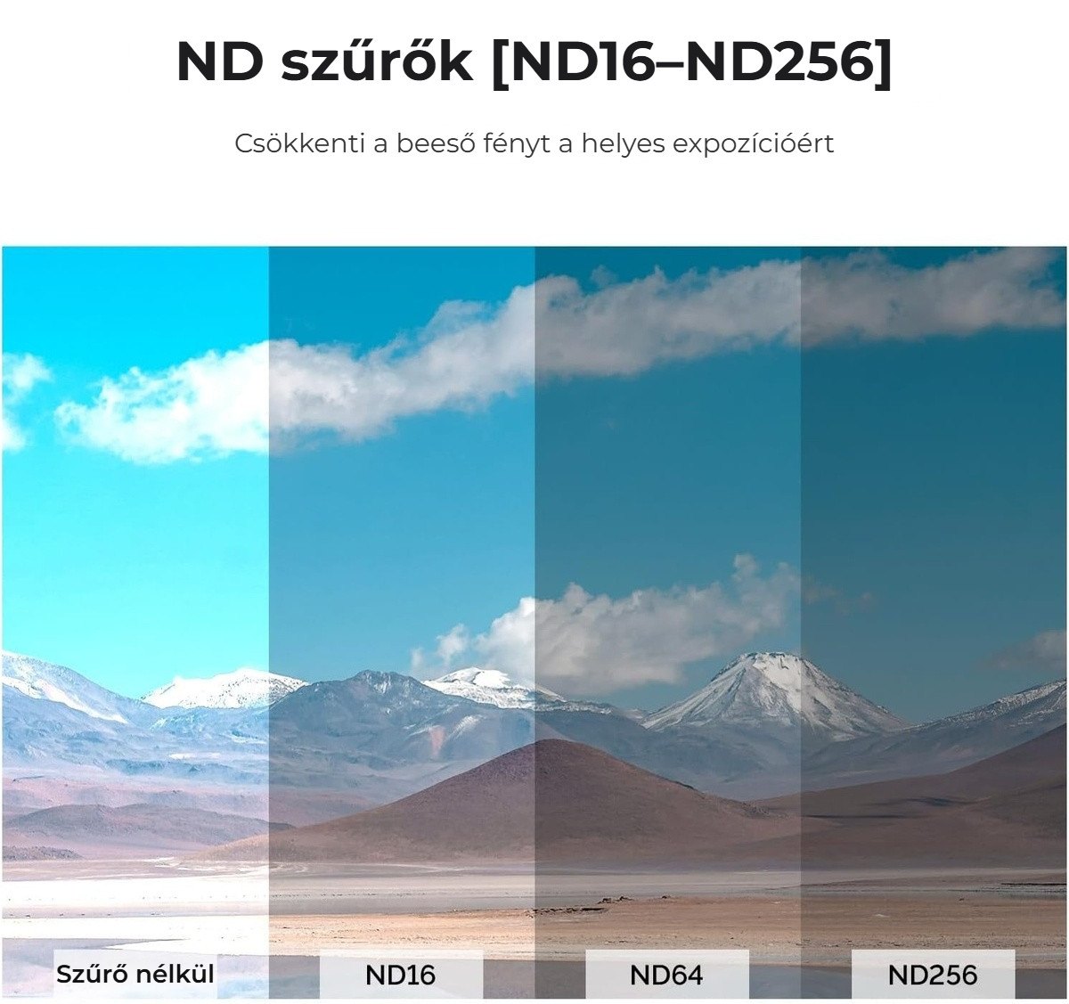 ND16, ND64 és ND256