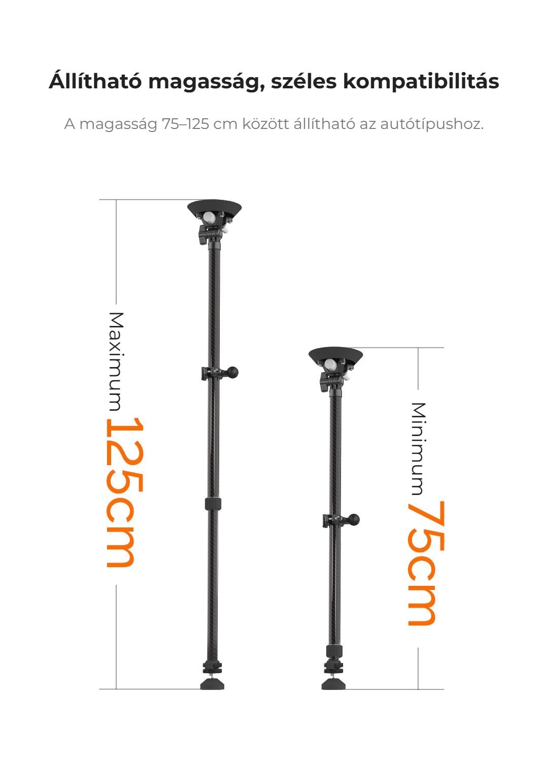 75–125 cm-es magasság