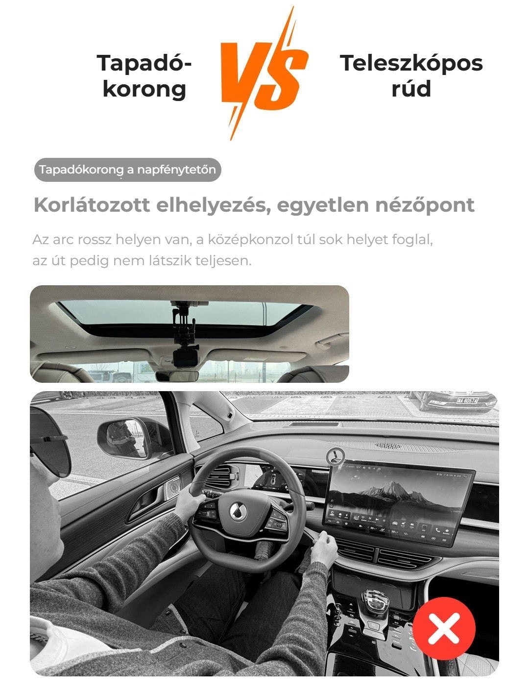 Tapadókorong a napfénytetőn: egyetlen szög