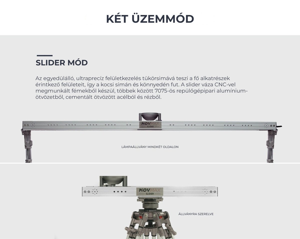 Slider mód