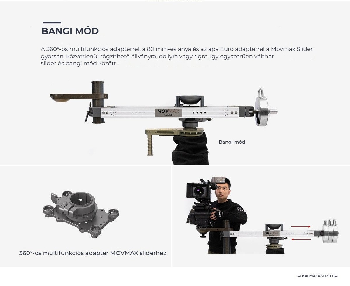 Bangi mód