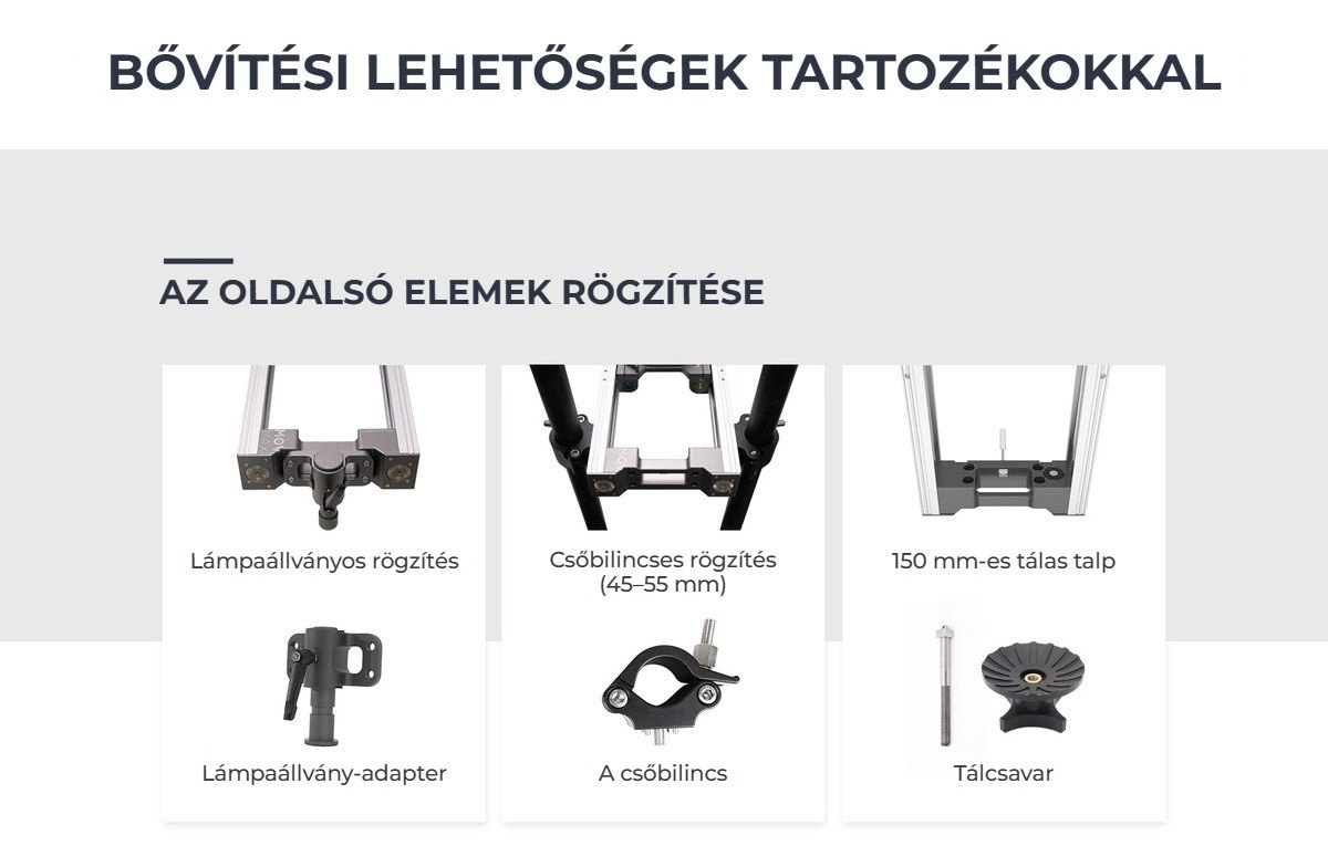 Bővítés tartozékokkal