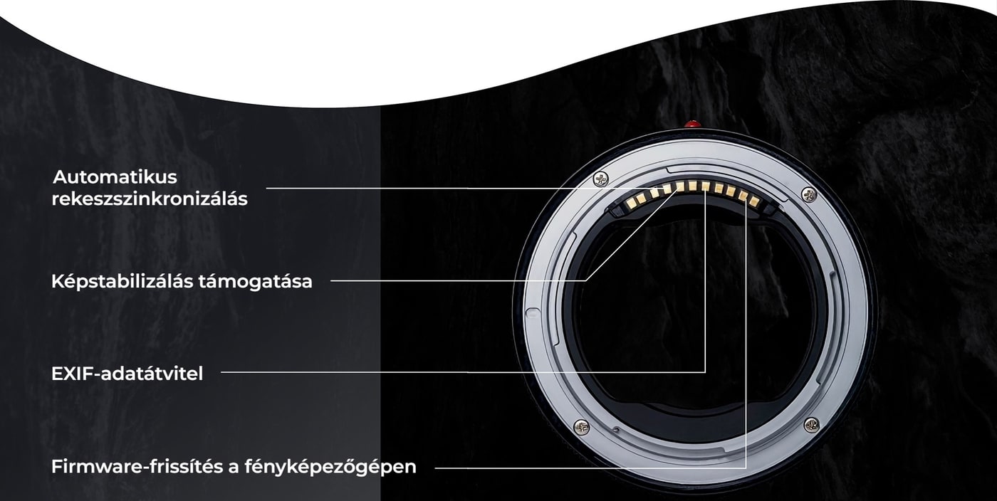 Megadap EFTZ21 – Vázoldal: Nikon Z