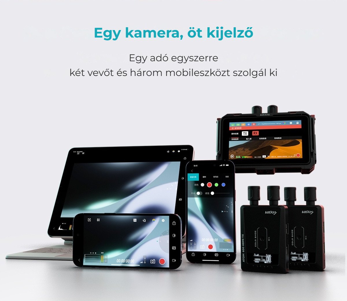 Egy kamera, öt kijelző