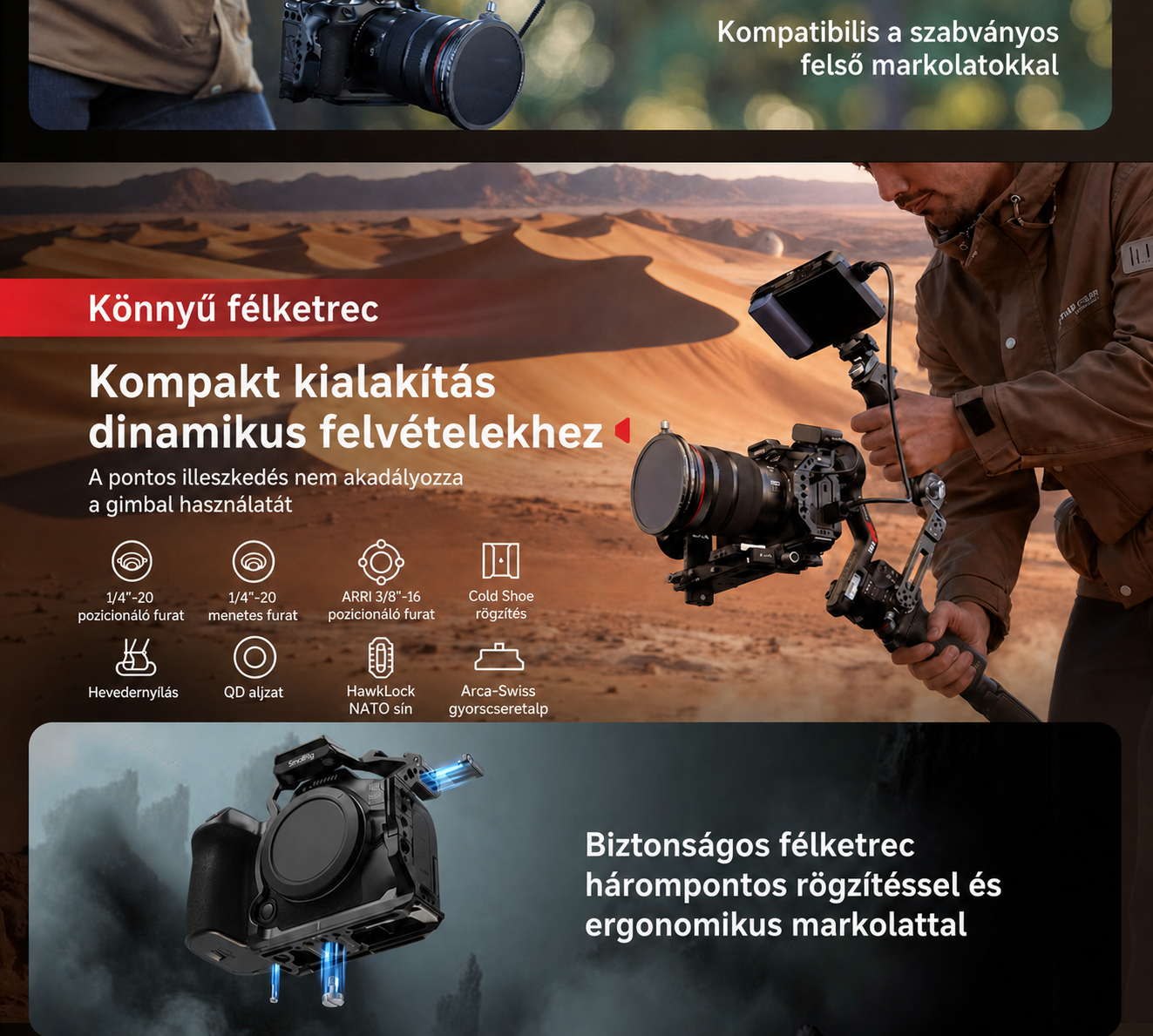 SmallRig Canon full-strip infographic – part 5