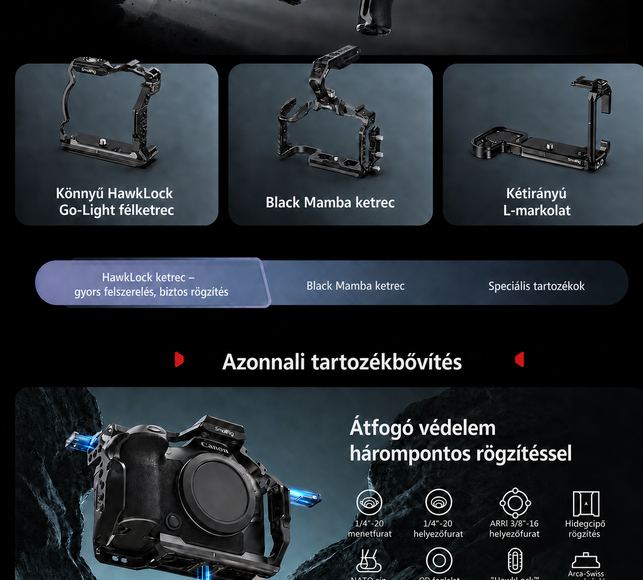 SmallRig Canon EOS R6 family product feature 2