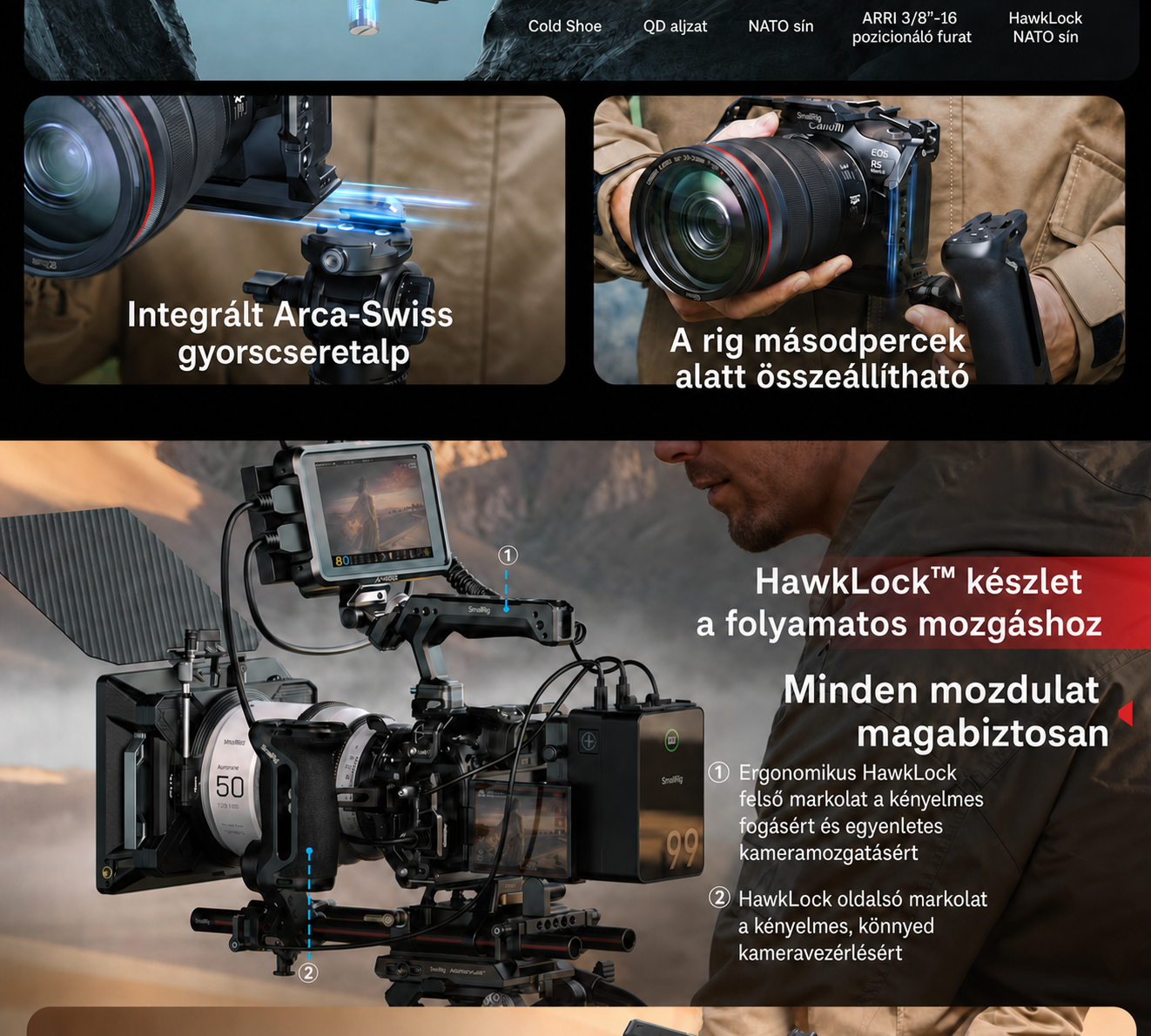 SmallRig Canon EOS R6 family product feature 3