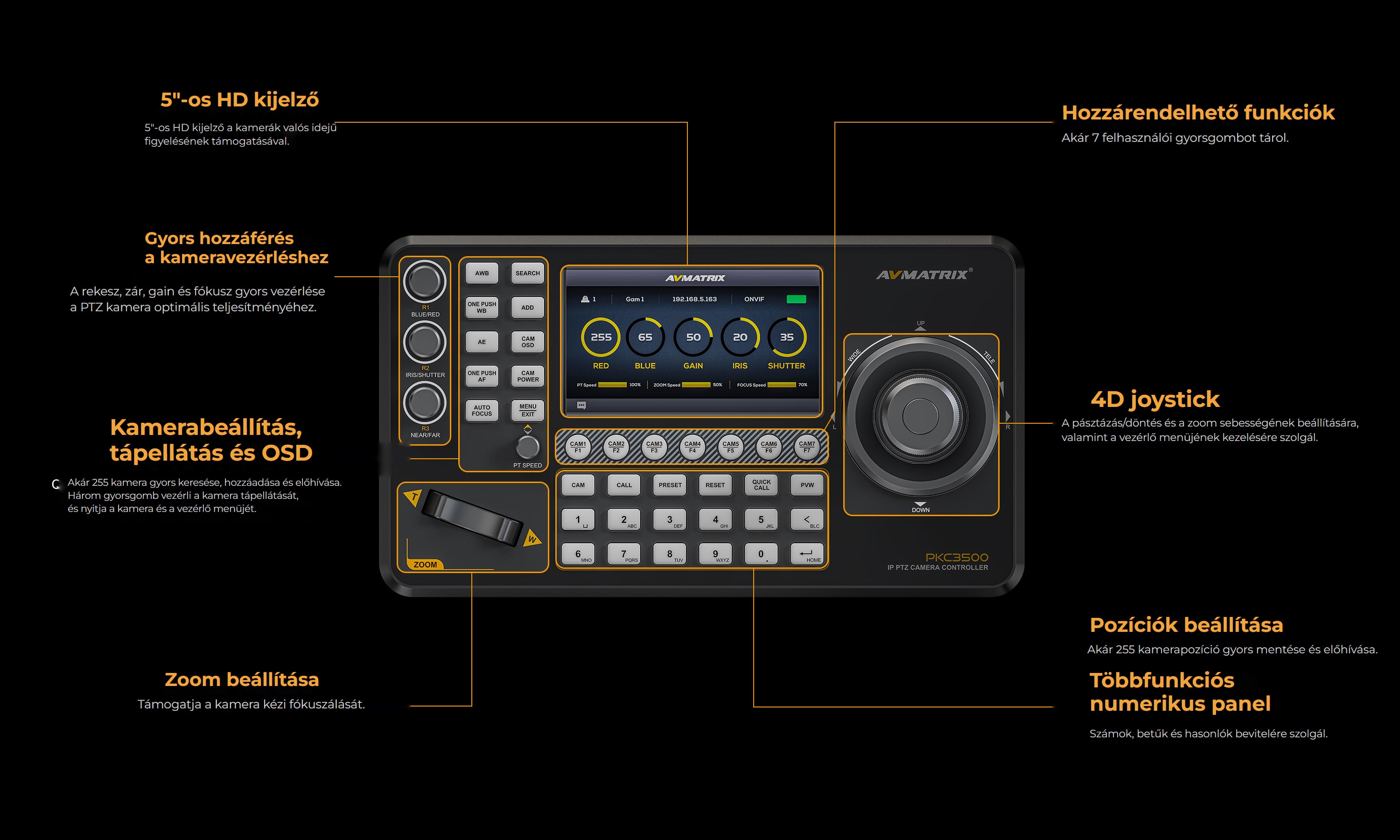 AVMatrix PKC3500-NDI