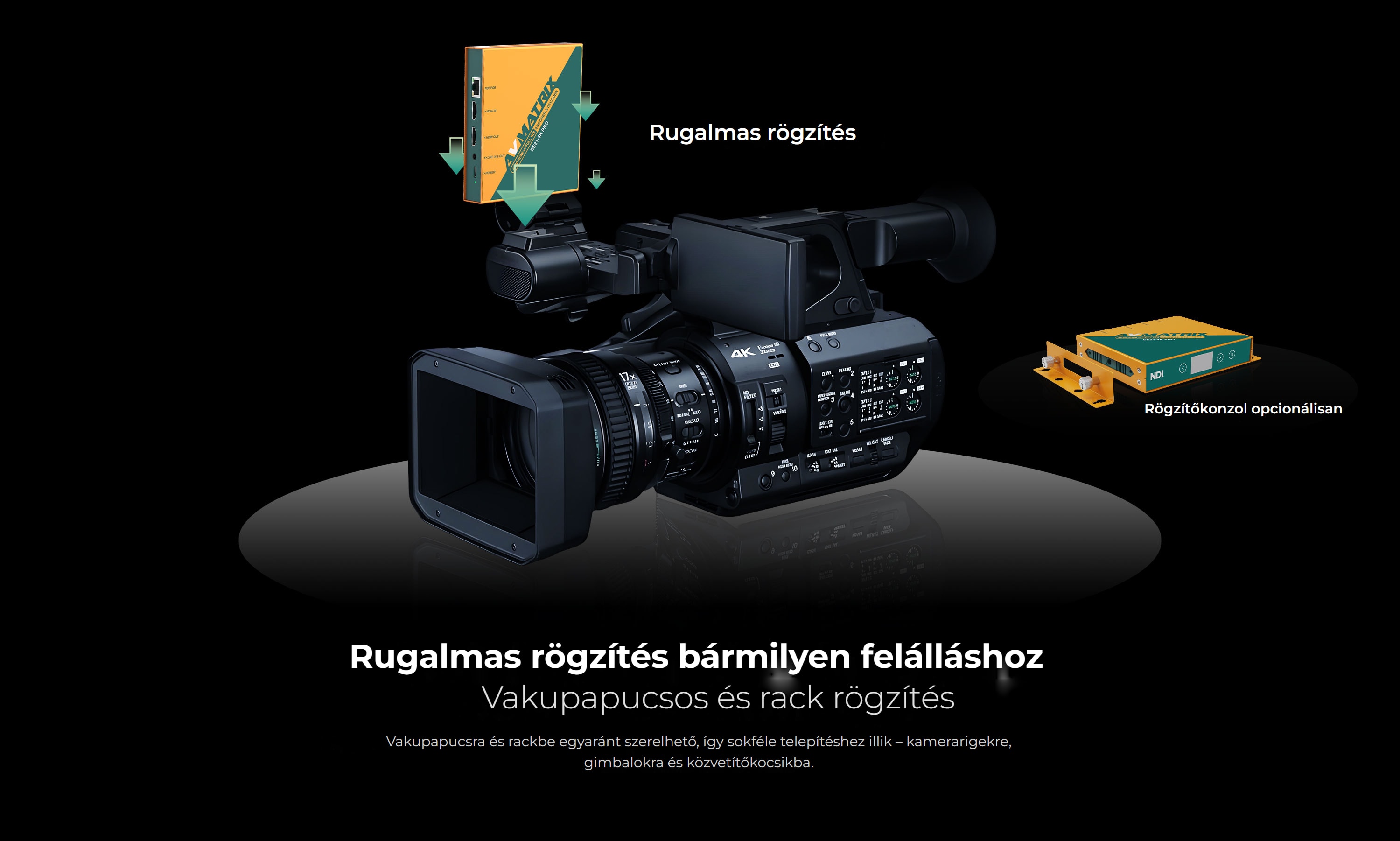 AVMatrix DE21-4K PRO