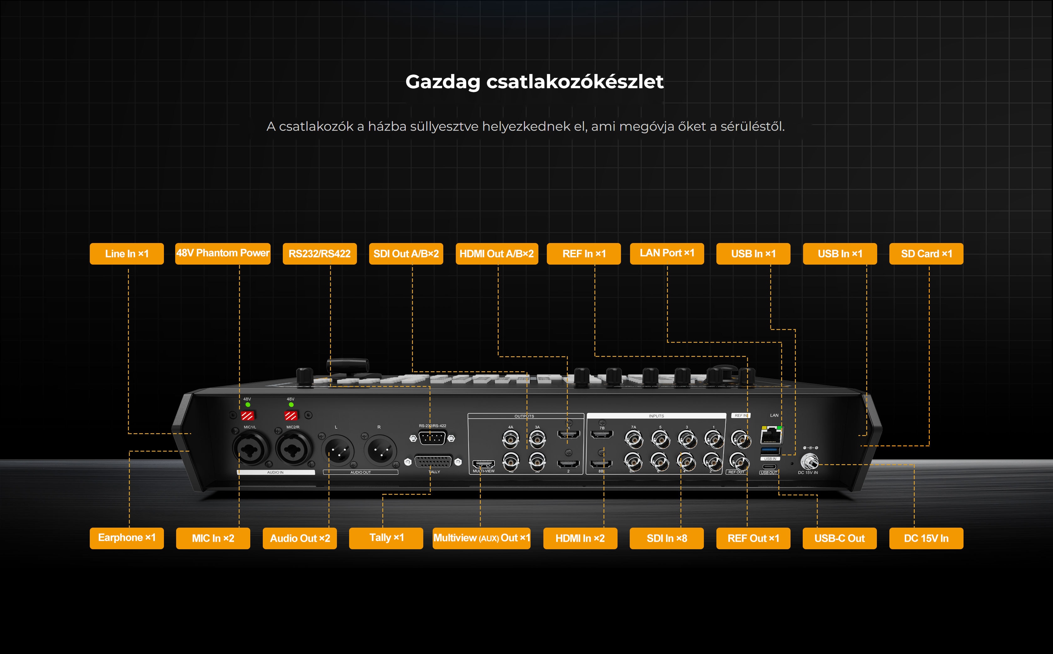 AVMatrix SHARK S8X-NDI