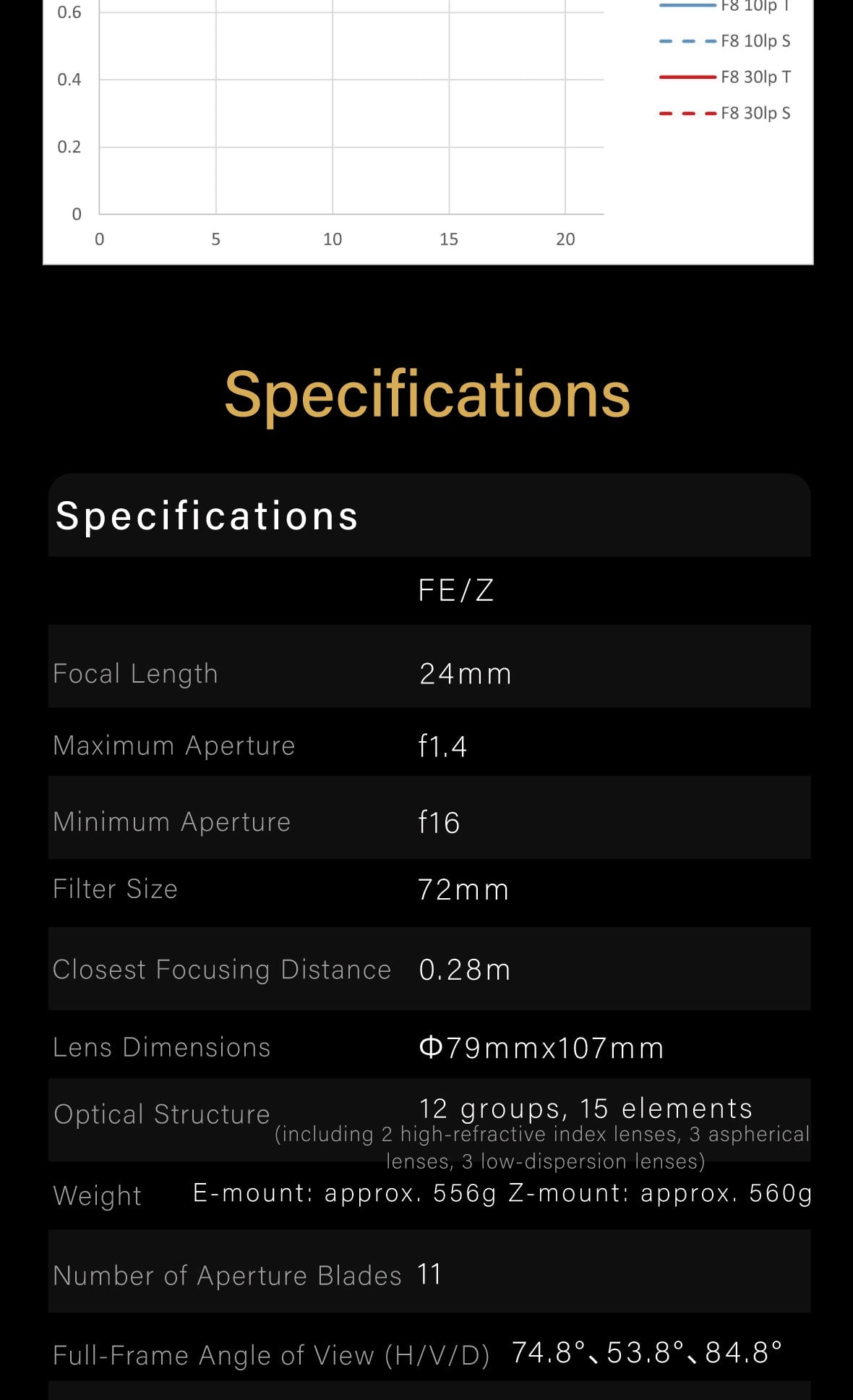MK-2414FFSTM-L
