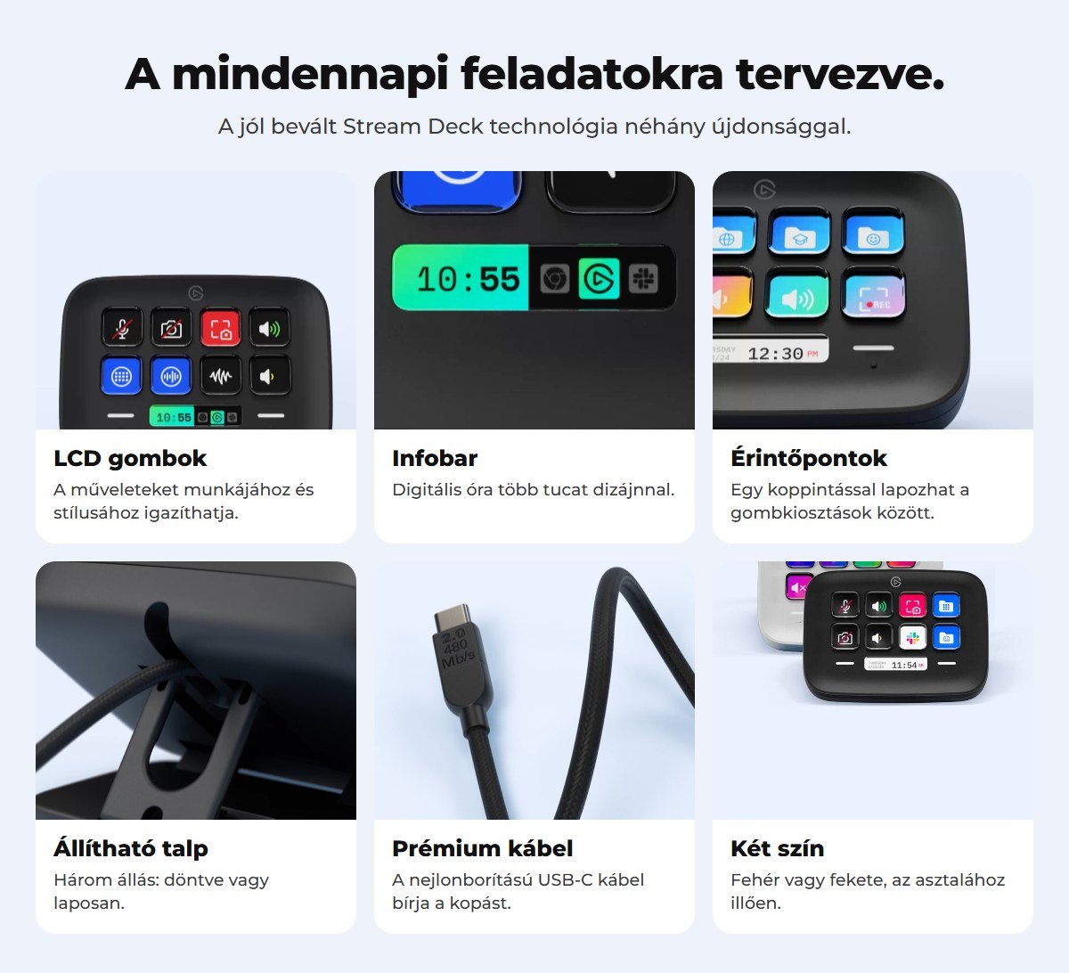 A hardver áttekintése