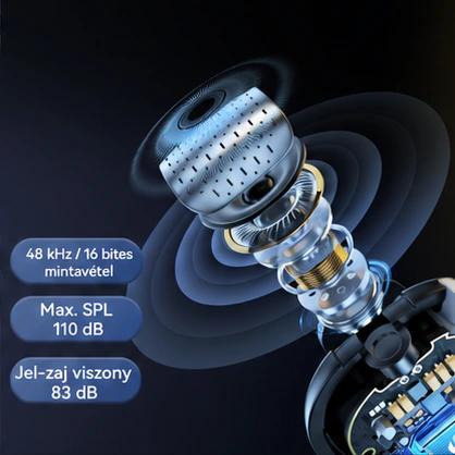 Tiszta 48 kHz / 16 bites felvétel