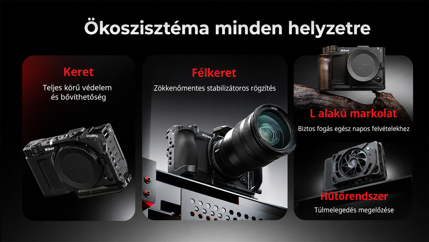 SmallRig Nikon ZR full-strip infographic – part 2