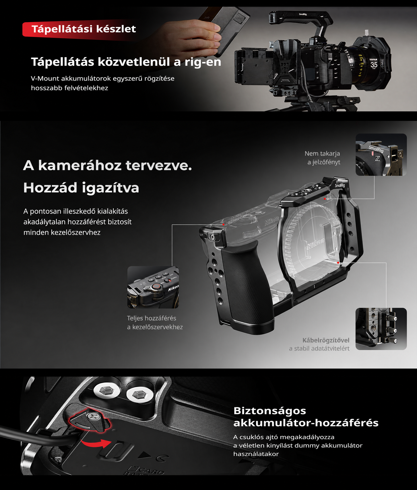 SmallRig Nikon ZR full-strip infographic – part 4