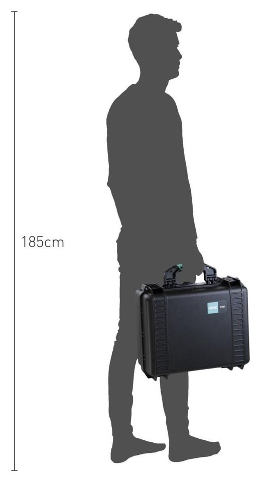 HPRC 2460 koffer előre vágott habbal – Méret a gyakorlatban