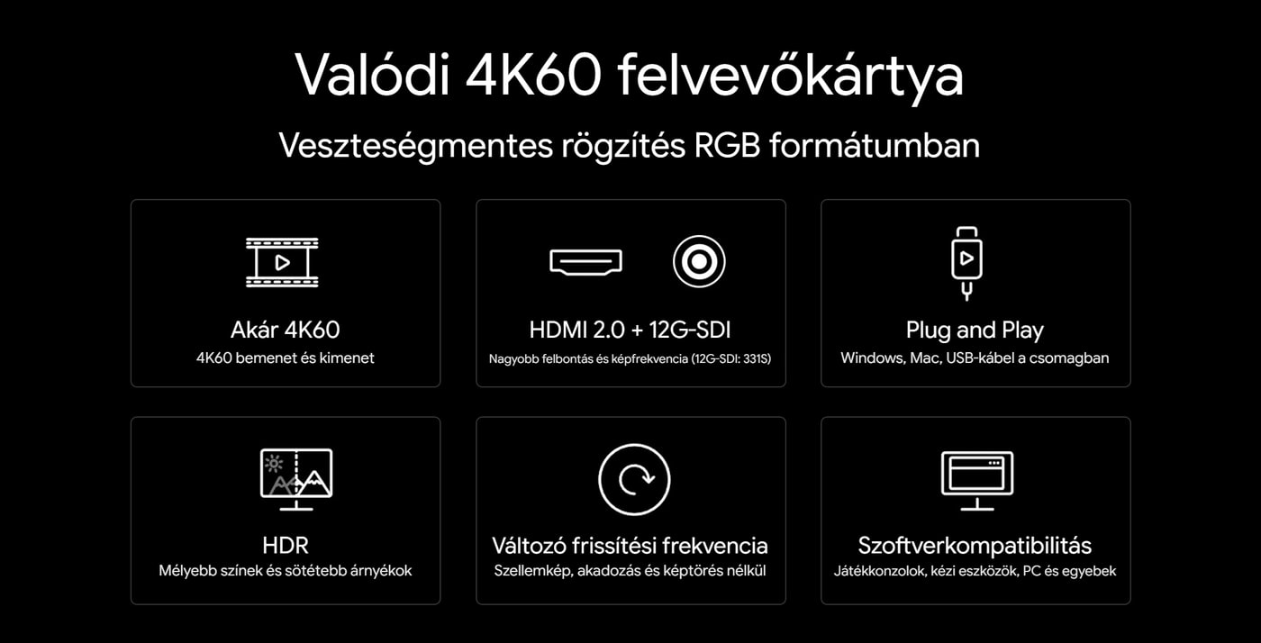 Valódi 4K60 HDMI- és SDI-bemenetről